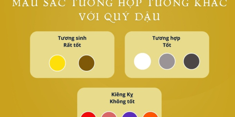 Chọn màu sắc hợp tuổi 1993 theo mục đheích sử dụng