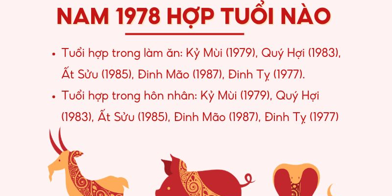 Công danh và sự nghiệp năm 2025 của nam tuổi Mậu Ngọ