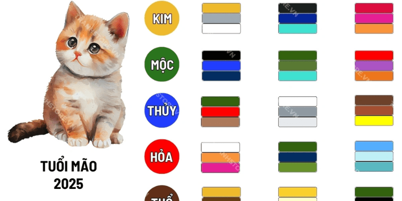 Màu sắc tương sinh mang lại may mắn, tài lộc cho người sinh năm 1999