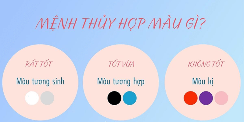 Những màu sắc hợp tuổi Bính Tý 1996 giúp thu hút may mắn