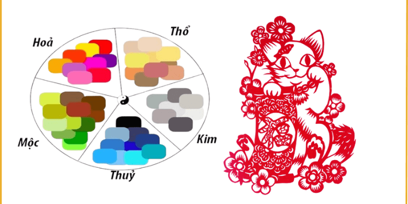 Những màu sắc mà tuổi Tân Mão 2011 cần tránh xa