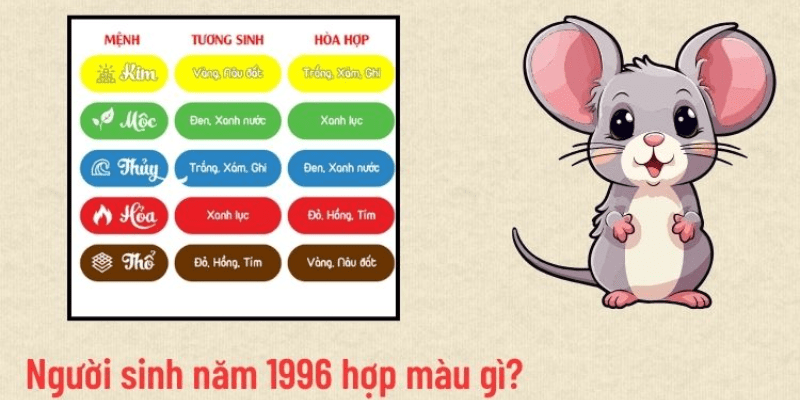 Những màu sắc tuổi Bính Tý 1996 nên tránh để không gặp vận xui