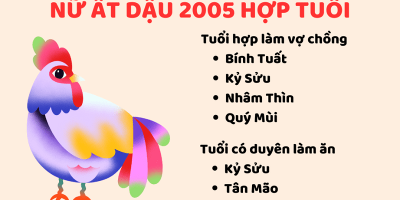 Những màu tuổi Ất Dậu 2005 cần tránh để không tổn hao vận khí