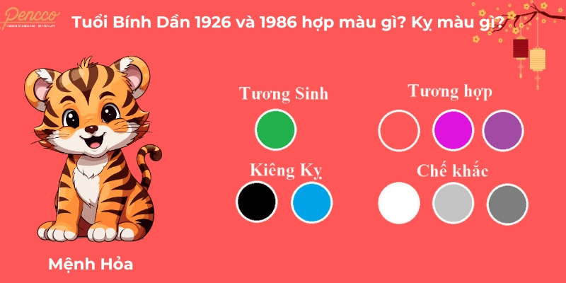 Sinh năm 1986 thuộc mệnh gì, ý nghĩa phong thủy ra sao?