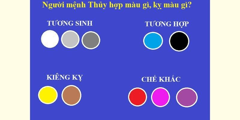Tuổi Giáp Thân 2004 hợp màu gì theo phong thủy?