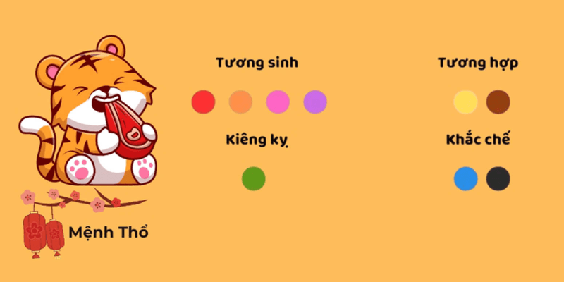Ý nghĩa của mệnh Thổ với người sinh năm 1998