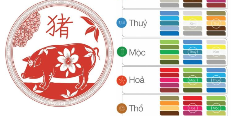 1995 hợp màu gì để tình duyên thuận lợi?
